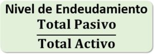 Nivel de endeudamiento formula