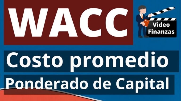 WACC Costo promedio ponderado de capital ejemplo excel