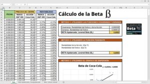 Beta archivo de Excel para descargar ejemplo