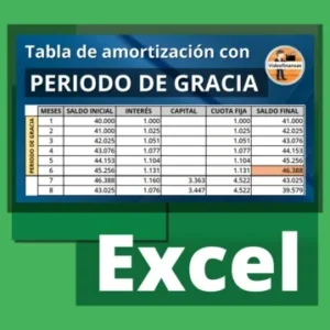 Tabla de amortización con periodo de gracia en Excel para descargar