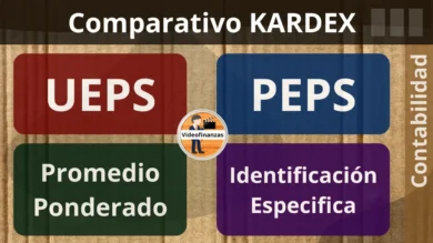 Comparación Kardex PEPS UEPS Promedio Ponderado e Identificación Especifica ventajas y desventajas de cada método